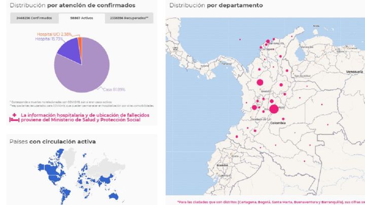 Mapa de casos y muertes por coronavirus por departamentos en Colombia: hoy, 7 de abril