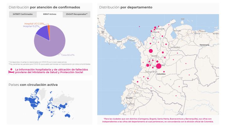 Mapa de casos y muertes por coronavirus por departamentos en Colombia: hoy, 7 de abril