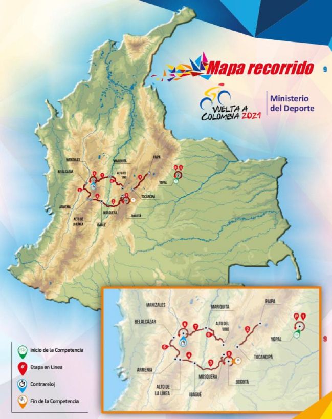 Vuelta a Colombia 2021 etapas, perfiles, recorrido, participantes y