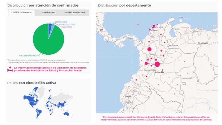 Mapa de casos y muertes por coronavirus por departamentos en Colombia: hoy, 27 de abril