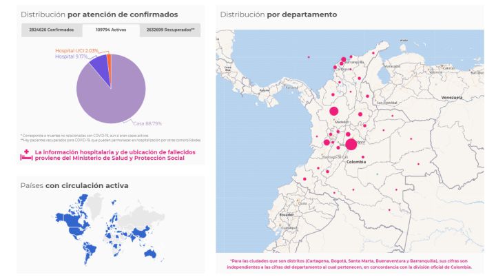 Mapa de casos y muertes por coronavirus por departamentos en Colombia: hoy, 29 de abril
