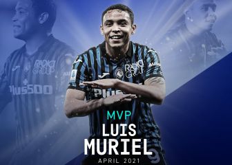 Luis Muriel, elegido el jugador del mes en la Serie A