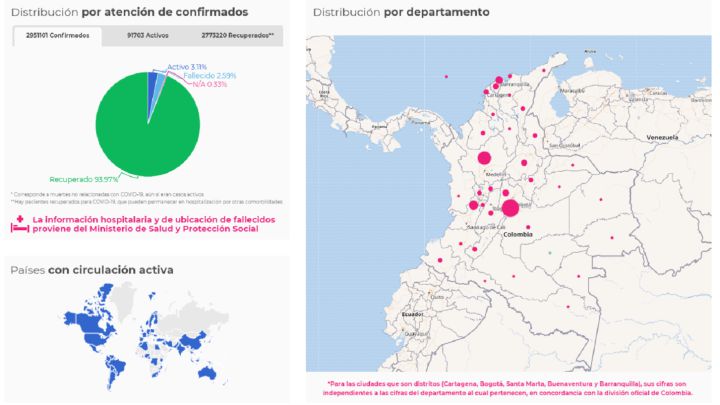 Mapa de casos y muertes por coronavirus por departamentos en Colombia: hoy, 7 de mayo