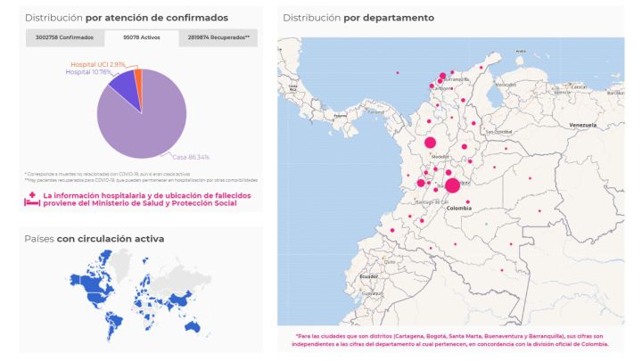 Mapa de casos y muertes por coronavirus por departamentos en Colombia: hoy, 10 de mayo