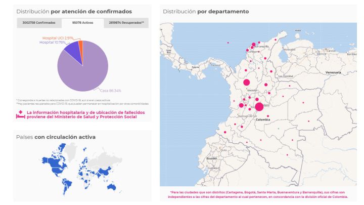 Mapa de casos y muertes por coronavirus por departamentos en Colombia: hoy, 11 de mayo