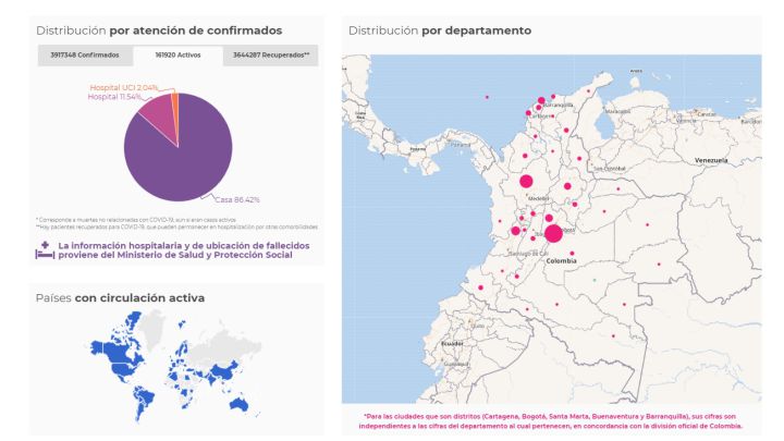 Mapa de casos y muertes por coronavirus por departamentos en Colombia: hoy, 20 de junio