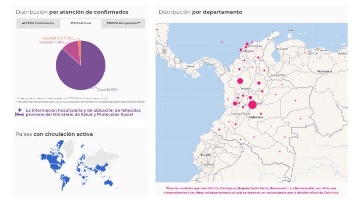 Mapa de casos y muertes por coronavirus por departamentos en Colombia: hoy, 3 de julio