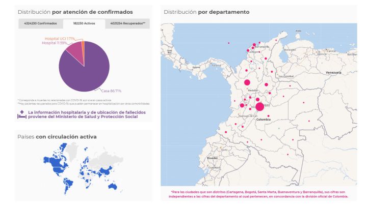 Mapa de casos y muertes por coronavirus por departamentos en Colombia: hoy, 4 de julio