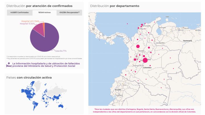 Mapa de casos y muertes por coronavirus por departamentos en Colombia: hoy, 8 de julio