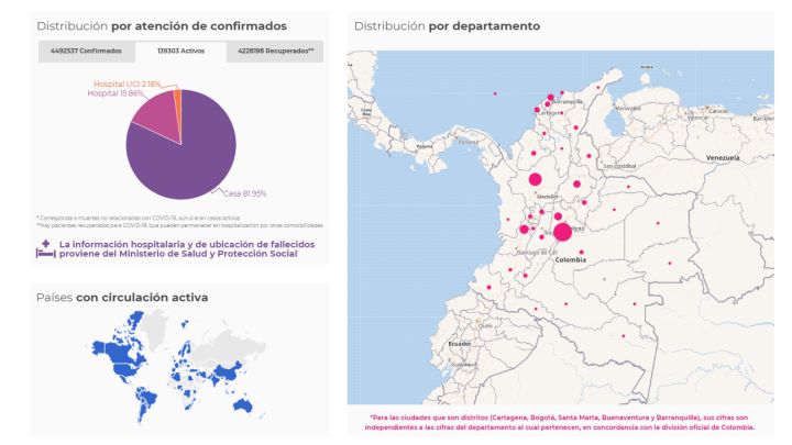 Mapa de casos y muertes por coronavirus por departamentos en Colombia: hoy, 11 de julio