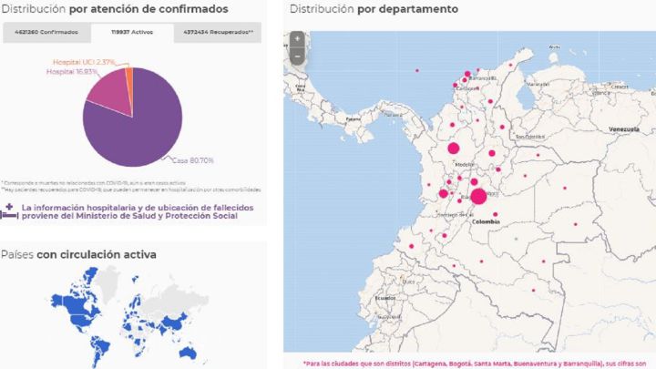 Mapa del coronavirus en Colombia del 18 de julio de 2021