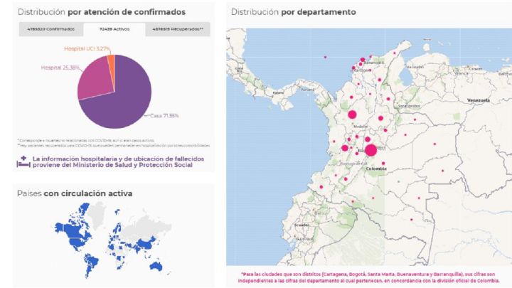 Mapa de casos y muertes por coronavirus por departamentos en Colombia: hoy, 1 de agosto