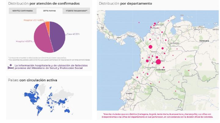 Mapa de casos y muertes por coronavirus por departamentos en Colombia: hoy, 25 de agosto