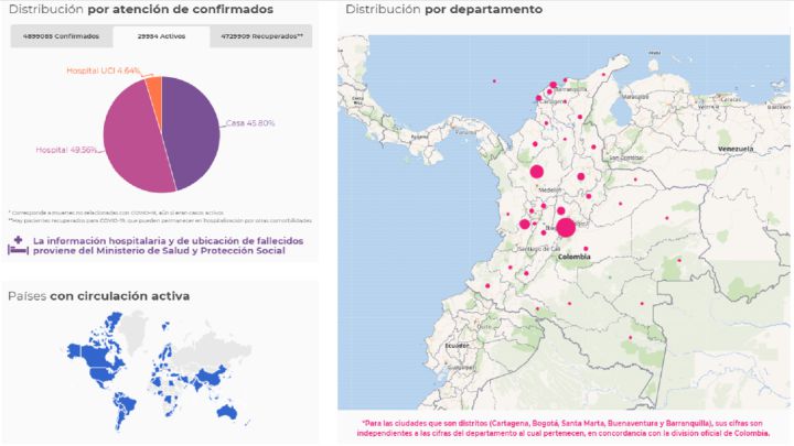 Mapa de casos y muertes por coronavirus por departamentos en Colombia: hoy, 27 de agosto