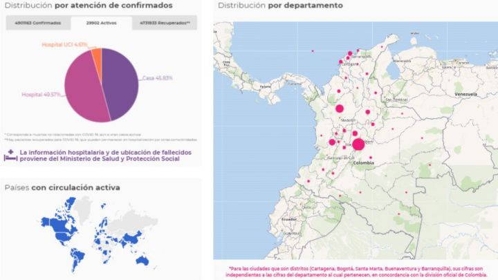 Mapa de casos y muertes por coronavirus por departamentos en Colombia: hoy, 28 de agosto
