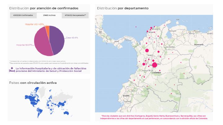 Mapa de casos y muertes por coronavirus por departamentos en Colombia: hoy, 30 de agosto