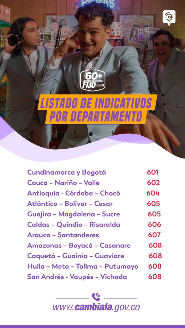 Lista de indicativos en Colombia.