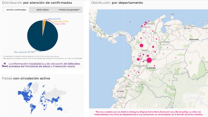 Mapa de casos y muertes por coronavirus por departamentos en Colombia: hoy, 20 de septiembre