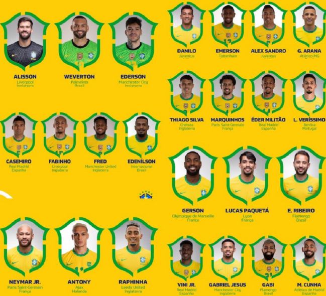 Los 25 Convocados De Brasil Para Jugar Ante Colombia As Colombia