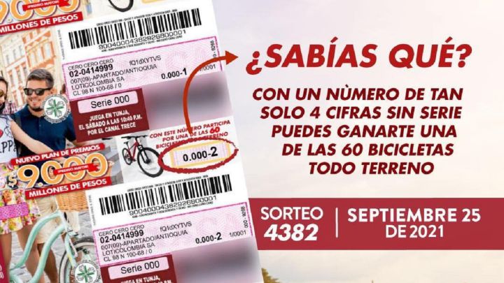 Resultados Baloto, loterías Boyacá, Cauca y más hoy: números que cayeron y ganadores | 25 de septiembre