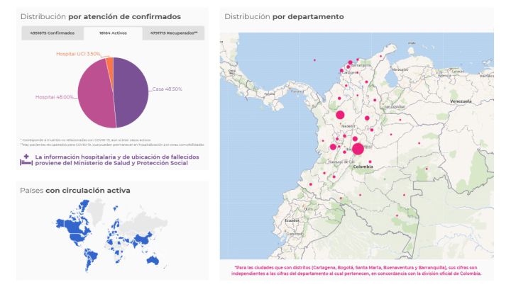 Mapa de casos y muertes por coronavirus por departamentos en Colombia: hoy, 28 de septiembre