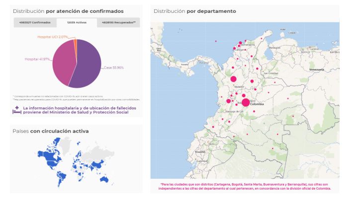Mapa de casos y muertes por coronavirus por departamentos en Colombia, hoy 20 de octubre. Se registraron 952 nuevos casos en el último reporte.