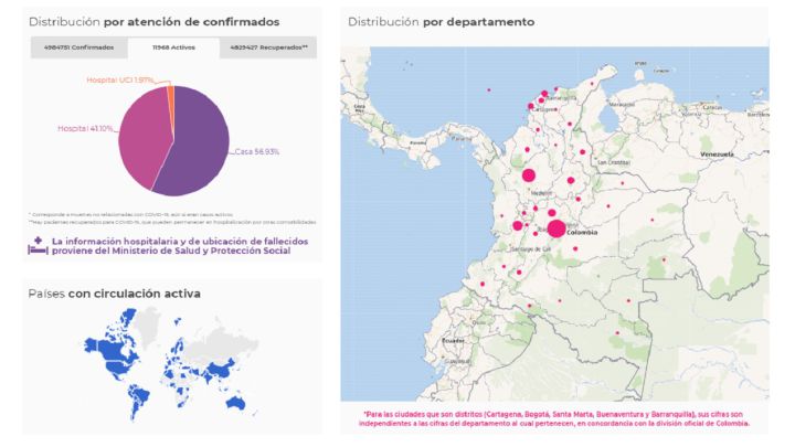 Mapa de casos y muertes por coronavirus por departamentos en Colombia: hoy, 21 de octubre