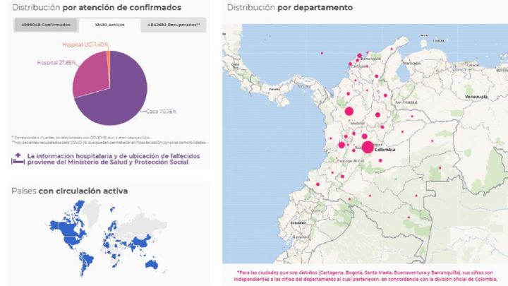 Mapa de casos y muertes por coronavirus por departamentos en Colombia: hoy, 30 de octubre