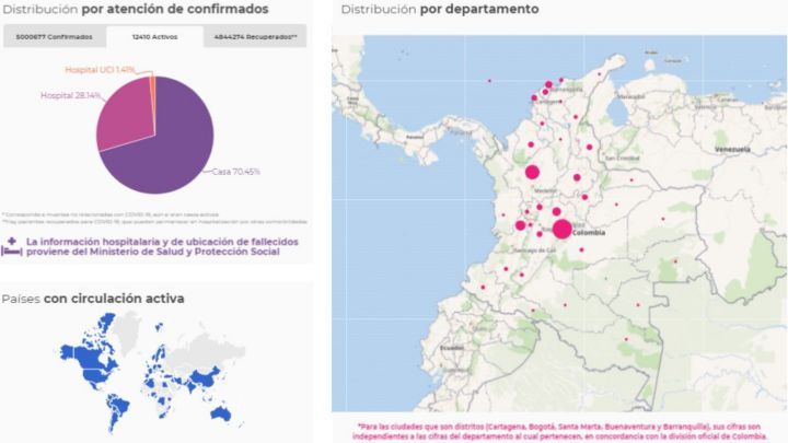 Mapa de casos y muertes por coronavirus por departamentos en Colombia: hoy, 31 de octubre