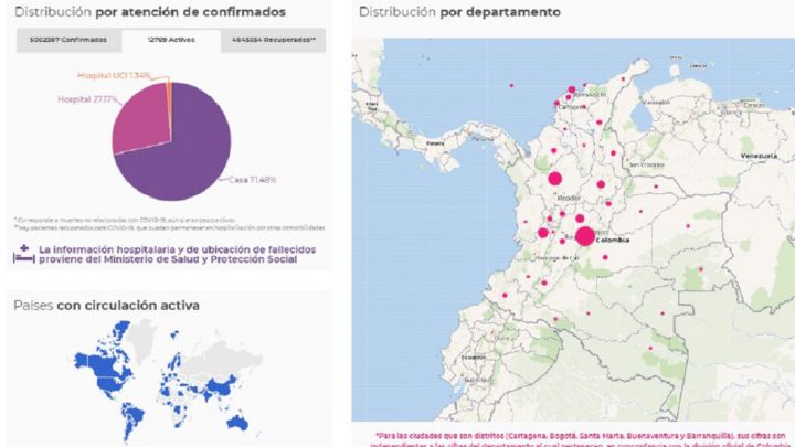 Mapa de casos y muertes por coronavirus por departamentos en Colombia: hoy, 1 de noviembre