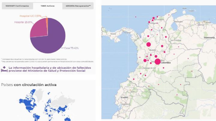 Mapa de casos y muertes por coronavirus por departamentos en Colombia: hoy, 6 de noviembre