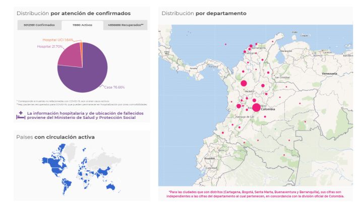 Mapa de casos y muertes por coronavirus por departamentos en Colombia: hoy, 8 de noviembre