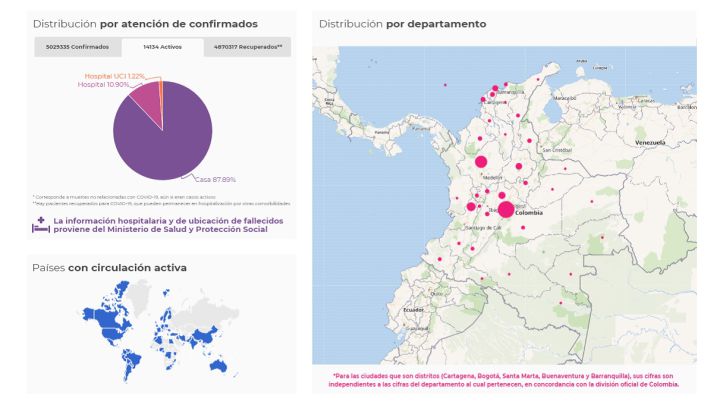 Mapa de casos y muertes por coronavirus por departamentos en Colombia: hoy, 14 de noviembre