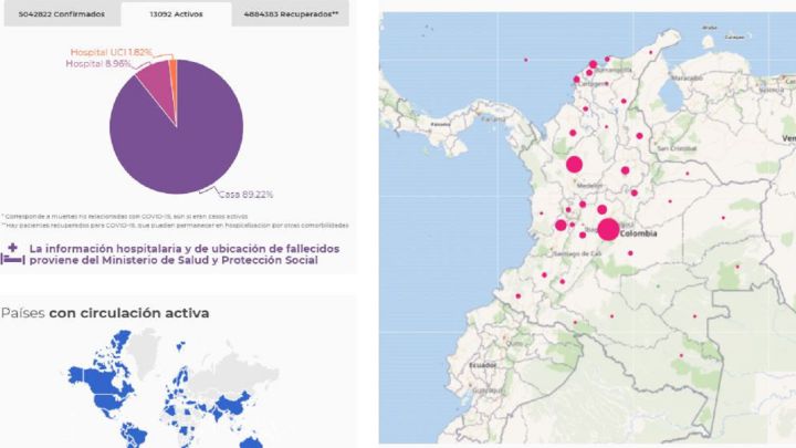 Mapa de casos y muertes por coronavirus por departamentos en Colombia: hoy, 20 de noviembre