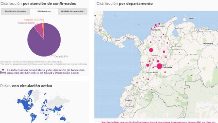 Mapa de casos y muertes por coronavirus por departamentos en Colombia: hoy, 21 de noviembre