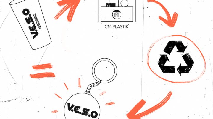 Zero Waste: VESO se vuelca en la sostenibilidad del evento