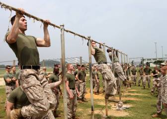 La dominada perfecta: tres trucos para hacerlas correctamente
