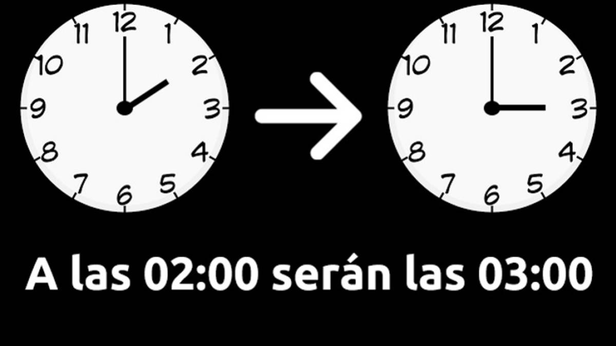 Cómo evitar que nos afecte el cambio horario de madrugada