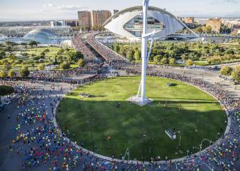 Las 20 ciudades más saludables del mundo