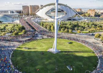 ciudades sostenibles