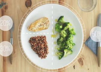 Objetivo para perder peso en primavera: el “método del plato”