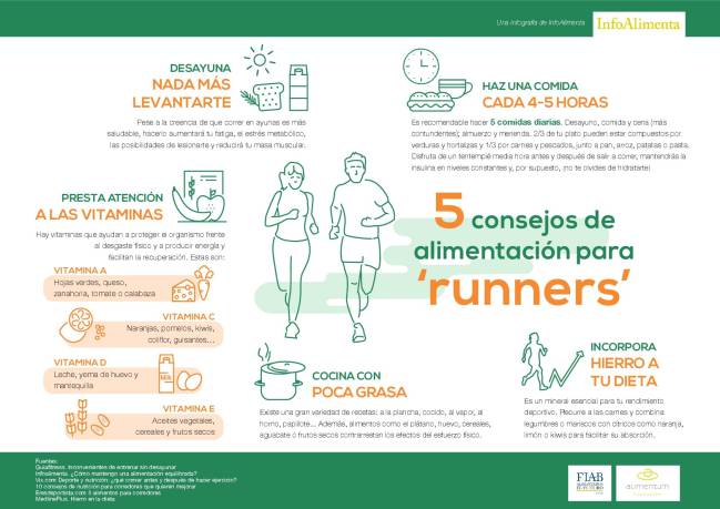 runners