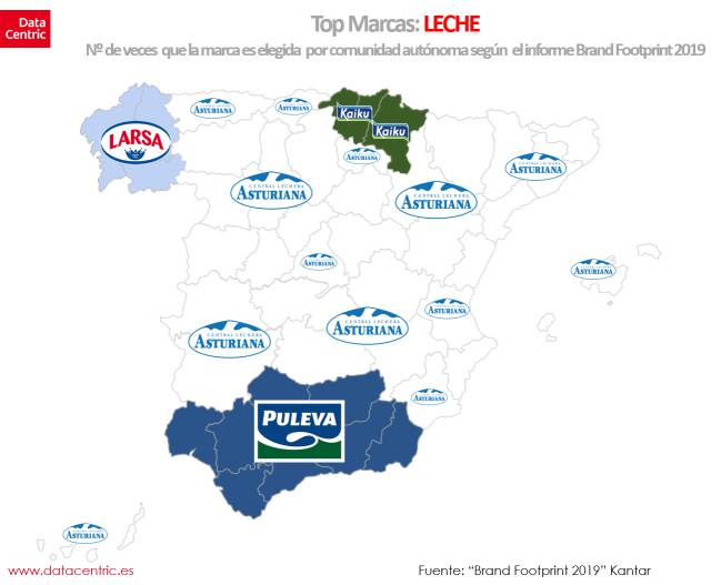 leche, hábitos consumo, marcas