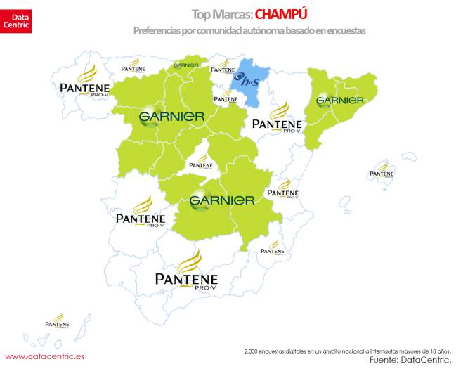 champú, marca favorita, españa