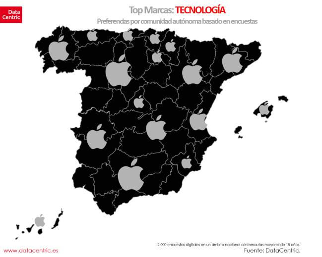 marcas, tecnología, apple, españa