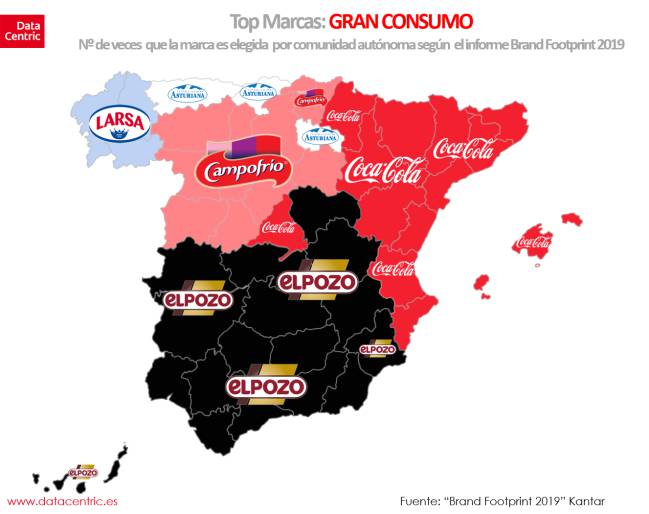 marcas, españa, gran consumo