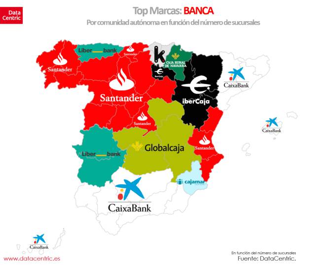 banca, bancos, consumo, españa