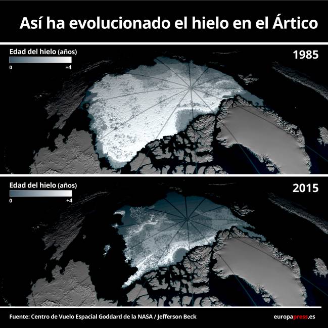 cambio climático, deshielo, medio ambiente, salud