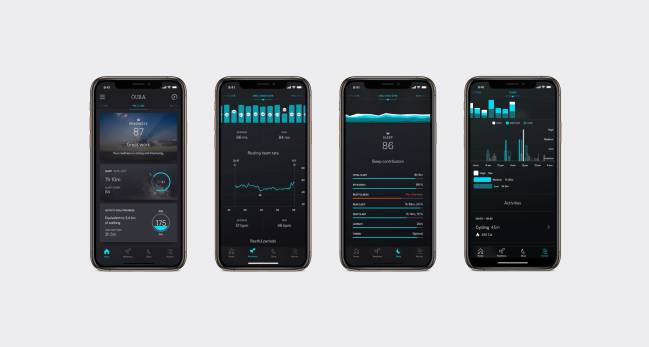 oura ring, anillo, tracking, wearable