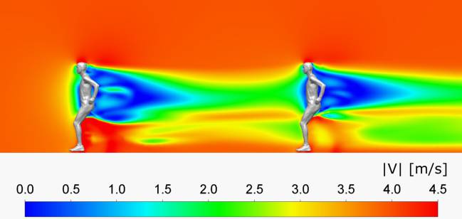 deporte distanciamiento social